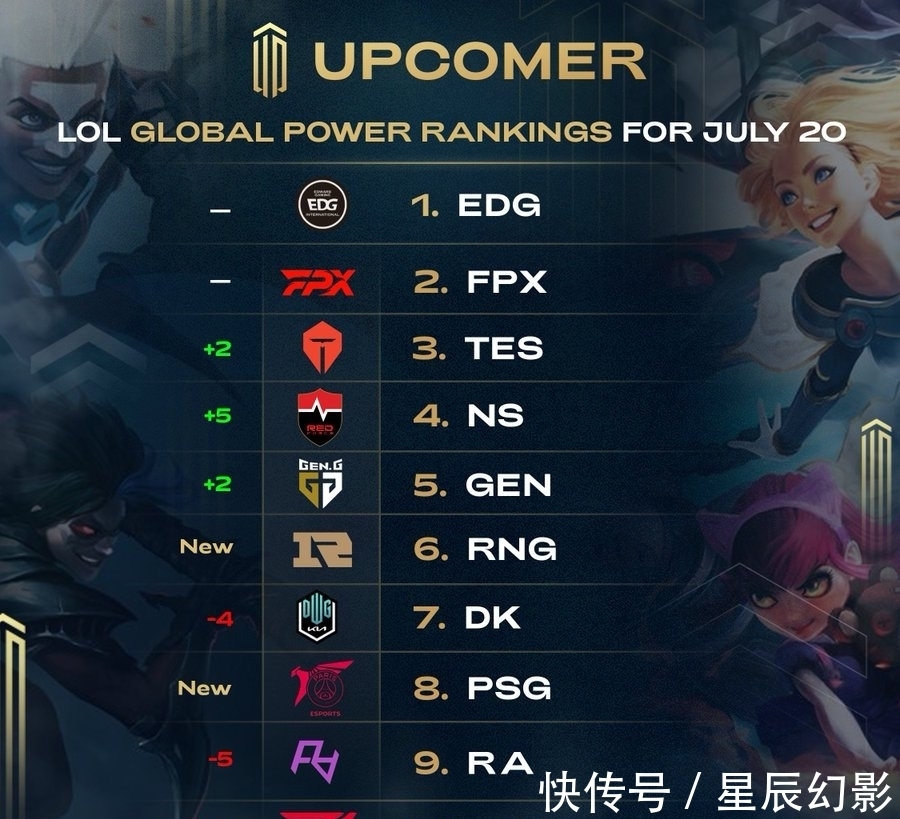 比分追平 比分追平