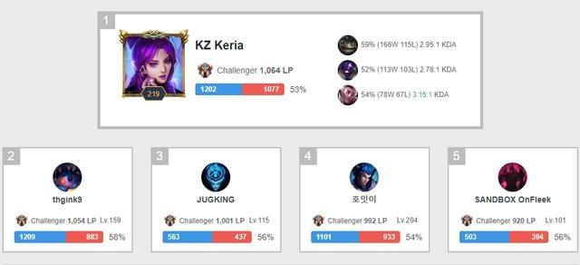 韧和灵活的 韧和灵活的