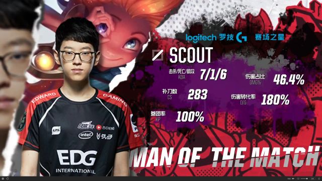 个人统治力 个人统治力