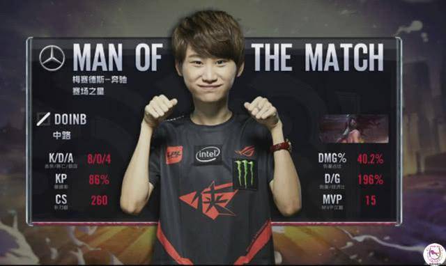 对于追求排 对于追求排