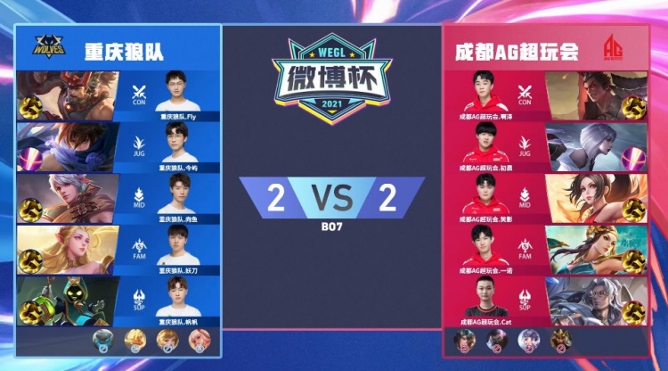 被博洛尼亚